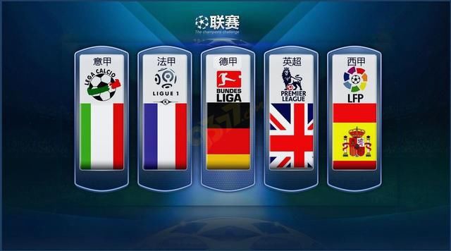NBA的球