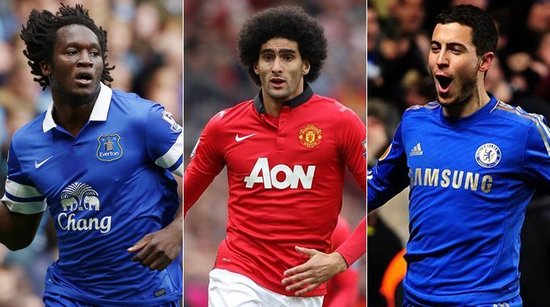 全球化趋势 全球化趋势